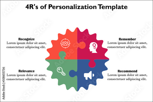 4R's of Personalization Template focuses on customer satisfactory measures. Infographic template with icons and description