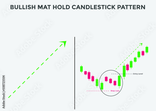 bullish mat hold candlestick patterns. Candlestick chart Pattern For Traders. Powerful bullish  Candlestick chart for forex, stock, cryptocurrency. japanese candlesticks pattern 
