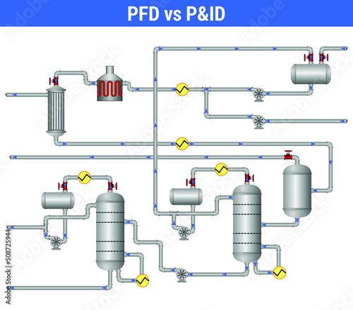 Vector Illustration for PFD vs PID
