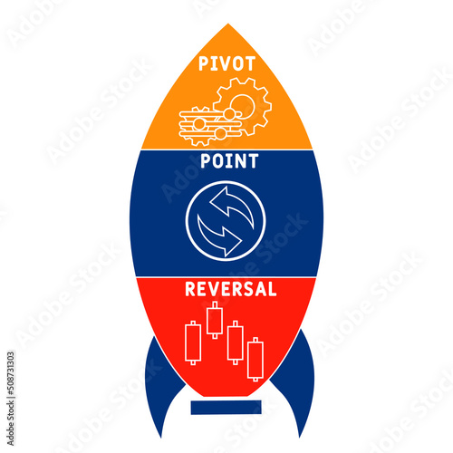 PPR - Pivot Point Reversal acronym. business concept background. vector illustration concept with keywords and icons. lettering illustration with icons for web banner, flyer, landing pag