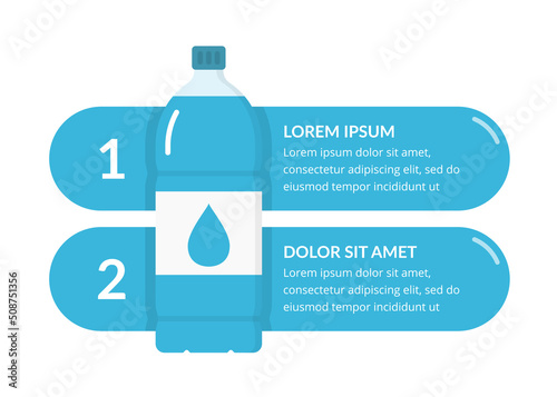 Water bottle with two elements for text, infographic template