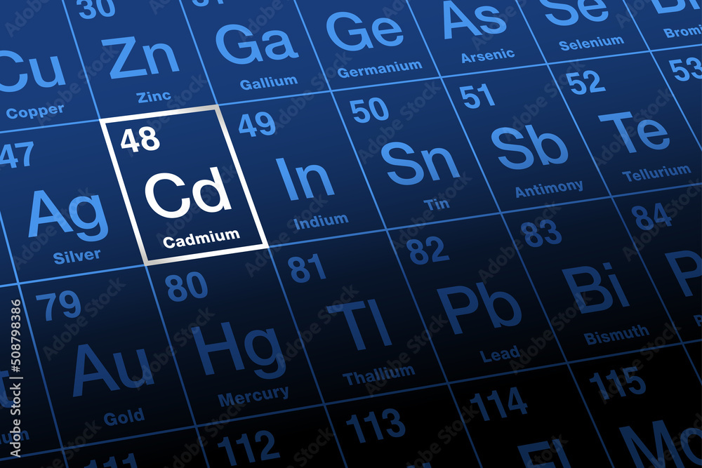 Cadmium on periodic table of the elements. Metal and chemical element