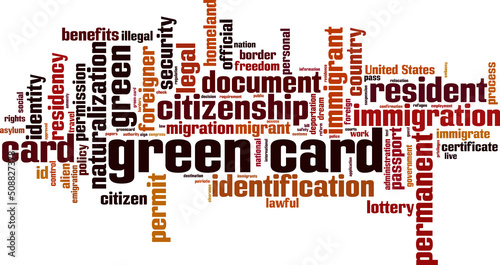 Green card word cloud