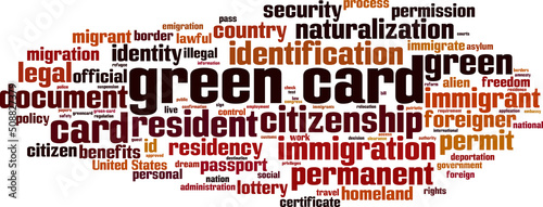 Green card word cloud