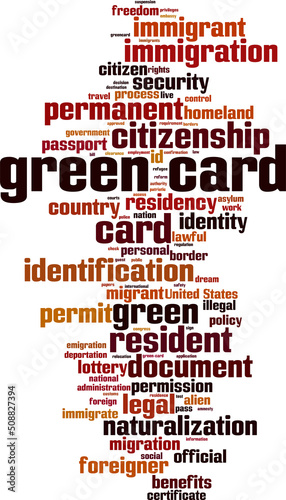 Green card word cloud