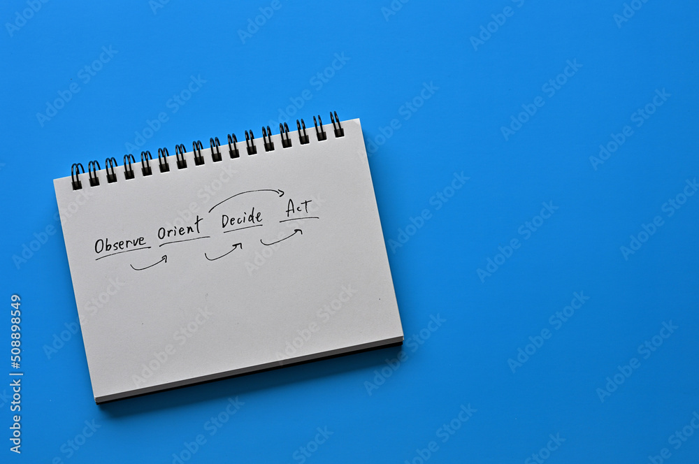 There is note book described about OODA. It's placed on a blue background. There is note book described about OODA. It's placed on a blue background.