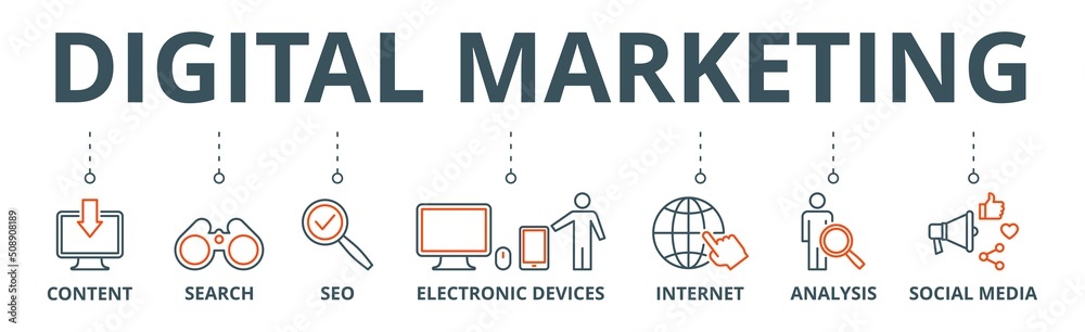 Digital marketing banner web icon vector illustration concept with icon of content, search, seo, electronic devices, internet, analysis and social media Digital marketing banner web icon vector illustration concept with icon of content, search, seo, electronic devices, internet, analysis and social media