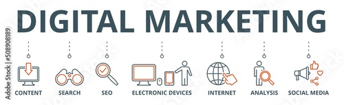 Digital marketing banner web icon vector illustration concept with icon of content, search, seo, electronic devices, internet, analysis and social media