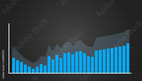 monthly economic analysis chart. monthly growth and contraction diagram.
Economic data analysis concept.