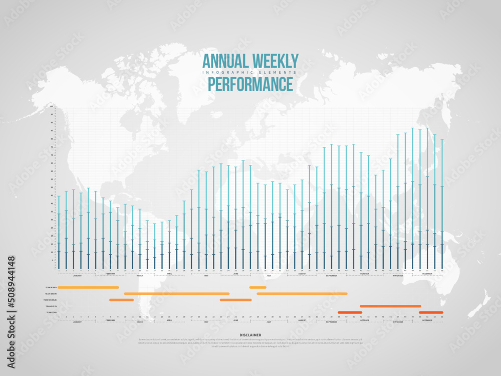 Annual Weekly Performance Infographic