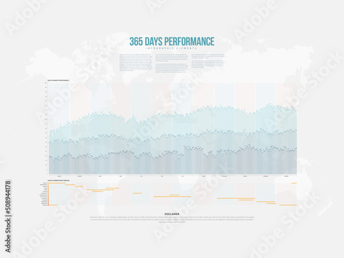 365 Days Peformance Infographic