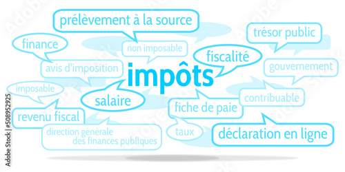 Nuage de Mots Impôts v10
