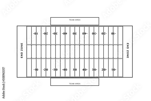 American football field layout dimensions outline style vector illustration