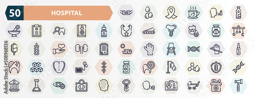 hospital outline icons set. thin line icons such as medical mask, mineral water, essential oils, baby food, kidney, genes, tongue, intravenous, medical lab, sneeze icon.