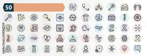 outline icons set. thin line icons such as bone, keep distance, germ, thermometer, cancer, disease prevention, lips, medicine, people, nurse icon.