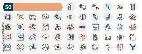 outline icons set. thin line icons such as liquid soap, graph, cold, bug, dermatitis, cruise, microorganism, hand soap, sexual transmitted disease, diarrhea icon.