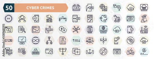 cyber crimes outline icons set. thin line icons such as accumulator, hacking, cable break, stalking, , storage media, unlimited, compression, infected, uploading icon.