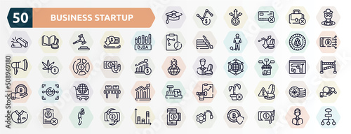 business startup outline icons set. thin line icons such as mortarboard, detective, null, null, retention, product range, world wide shopping, null, uneducated, technical support icon.