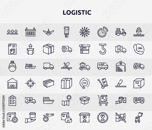 logistic outline icons set. thin line icons such as this side up, payment terminal, dispatch note, free delivery truck, 24 hours delivery, charter, map and placeholder, cash on delivery, flammable