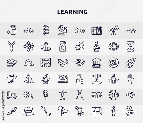 learning outline icons set. thin line icons such as medicines, alarm bell, chromosome, curtain, pill jar, fertilization, anatomy, hazardous, ascend icon.