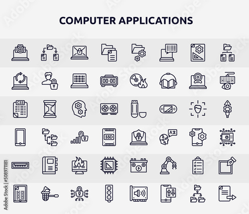 computer applications outline icons set. thin line icons such as cam, file management, recovery, thought, internet security, appointment book, processor, data list, circuit board icon.
