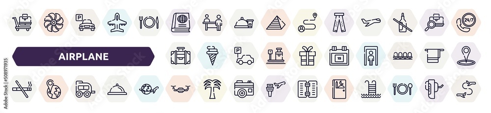 airplane outline icons set. thin line icons such as null, geography text book, ripped jeans, travelling handle bag, calendar day 15, smoking prohibition, two window carriage, unmanned, prayer room, airplane outline icons set. thin line icons such as null, geography text book, ripped jeans, travelling handle bag, calendar day 15, smoking prohibition, two window carriage, unmanned, prayer room,