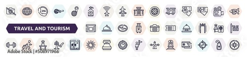 travel and tourism outline icons set. thin line icons such as no photos, sanitizer, house trailer, sick bag, fly ticket, gym dumbbell, airport worker, spring sun, streetcar icon.