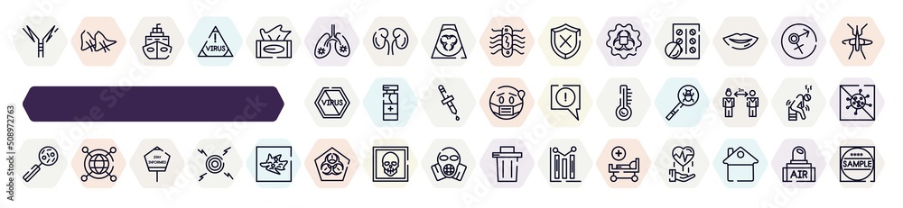 outline icons set. thin line icons such as autoimmune disease, infected lungs, contagious, no virus, temperature, disease, stay informed, biohazard, hospital bed icon. outline icons set. thin line icons such as autoimmune disease, infected lungs, contagious, no virus, temperature, disease, stay informed, biohazard, hospital bed icon.