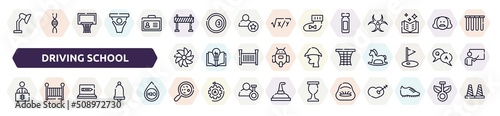 driving school outline icons set. thin line icons such as adjustable lamp, traffic barrier, reusable bottle, whirligig, basketball gear, x ray, online education, microorganism, beanbag icon.