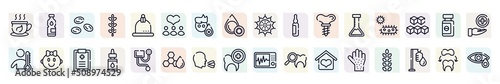 allergies outline icons set. thin line icons such as herbal tea, blood cells, donors, ampoule, bacterium, baby girl, essential oils, sneeze, rash icon.