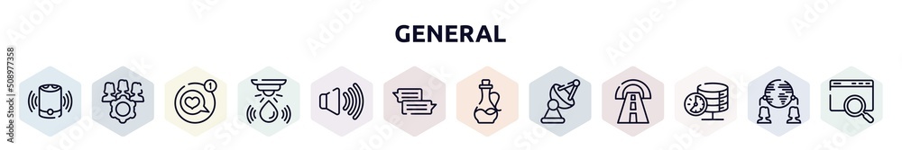 general outline icons set. thin line icons such as smart speaker, project team, message app, water sensor, sound control, text chat, massage oil, satellite antenna, real time data icon.