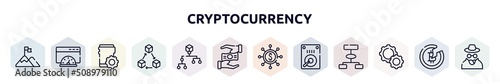 cryptocurrency outline icons set. thin line icons such as limit, possibility, coworking, online payment, refund, oil barrel, proof of burn, sand clock, mobile payment icon.