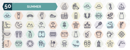 Print op canvas set of summer web icons in outline style