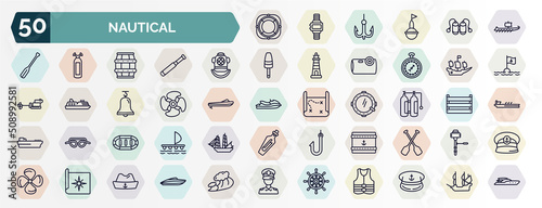 set of nautical web icons in outline style. thin line icons such as lifesaver, trireme, diving helmet, pirate ship, ship engine propeller, air tank, rubber raft, sea package, nautical map, boat