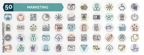 set of marketing web icons in outline style. thin line icons such as web package, web shop, affiliate, recommendation, performance, campaign, get money, crm, bid, yield icon.