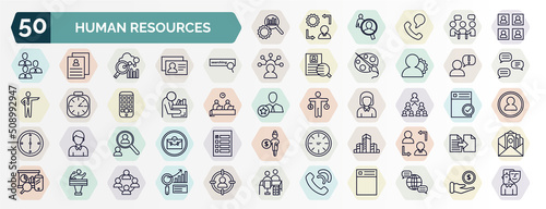 set of human resources web icons in outline style. thin line icons such as due diligence, candidates, searching, grievance, fired, company structure, recruitment, company, candidate, call icon.
