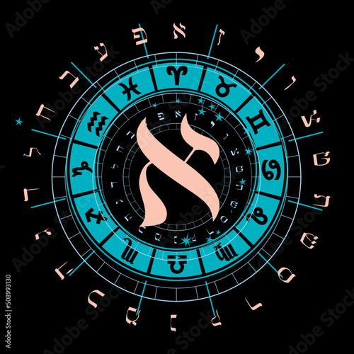 Vector illustration of the Hebrew alphabet in circular design. Hebrew letter called Aleph large isolated on black	
