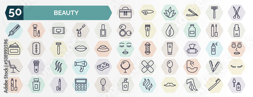 set of beauty web icons in outline style. thin line icons such as big makeup box, hair scissors, nail polish, concealer, lips, wet wipes, hair, hand mirror, french perfume, aroma icon.