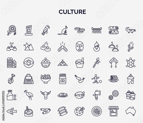 set of culture web icons in outline style. thin line icons such as native american drum, australian kangaroo, wontons, sleigh bell, fried shrimp, australian emu, cantonese fish, ajotomate, pork