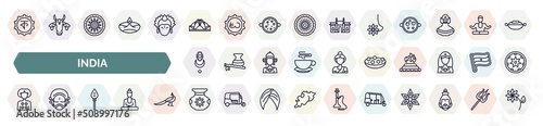 set of india icons in outline style. thin line icons such as bengali language, e, navratri, devi, kanji vadas, kali, kartikeya, ugadi, tuk tuk icon.