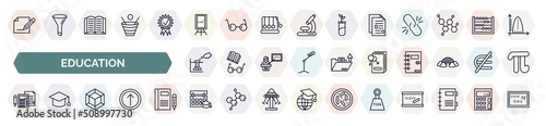 set of education icons in outline style. thin line icons such as edit pencil, relativity formulae, folded written paper, experimentation, fraternity, school calculator, 3d de, school calendar, ,