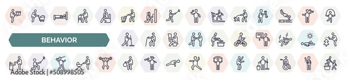 Photographie set of behavior icons in outline style