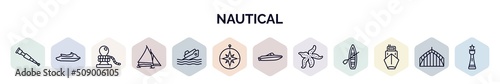 set of nautical web icons in outline style. thin line icons such as spyglass, watercraft, rope tied, iceboat, capsizing, azimuth compass, speedboat, starfish with dots, ballast icon.