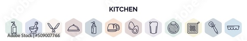 set of kitchen web icons in outline style. thin line icons such as liquid soap, mortar, knives, platter, soap dispenser, coffee pot, eggs, ketchup, kitchen mitten icon.