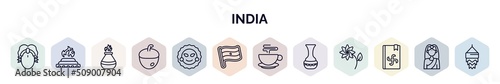 set of india web icons in outline style. thin line icons such as parvati, yagna, tandoori, nut, ratha-yatra, india badge, indian tea, indian vase, vedas icon.