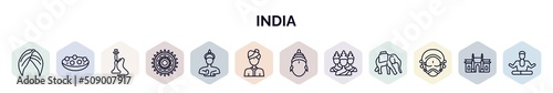 set of india web icons in outline style. thin line icons such as turban, kanji vadas, hookah, rangoli, indian goddess, indian man, sarai, brahma, yakshagana icon.