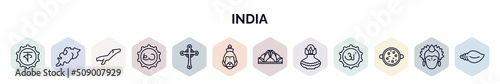 set of india web icons in outline style. thin line icons such as bengali language, odisha, assam, telugu language, gtic, hanuman, e, kumbh kalash, tikka masala icon.