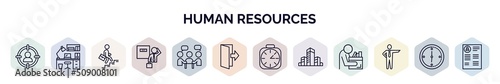 set of human resources web icons in outline style. thin line icons such as target audience, office, career, exit interview, teamwork, quit, timing, company, boss icon.