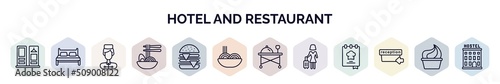 set of hotel and restaurant web icons in outline style. thin line icons such as checkroom, double bed, bellboy, ramen, cheese burger, spaghetti, room service, guest, check in icon.