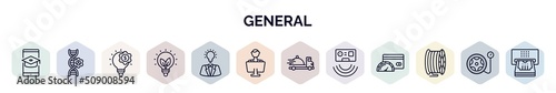 set of general web icons in outline style. thin line icons such as distance learning, bioengineering, fintech innovation, , brand awareness, coworking, food delivery, active sensor, filament,